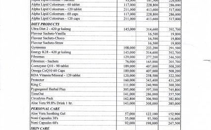Senarai Harga Produk Untuk Pasaran INDONESIA